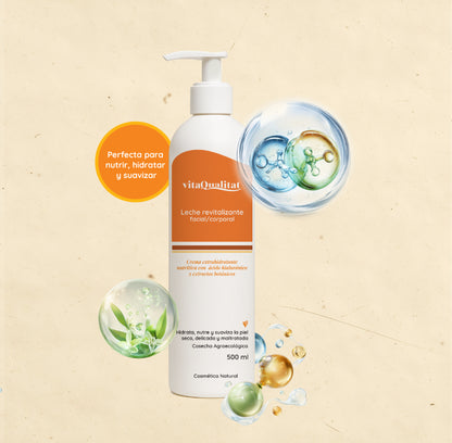 Kit Intima Armonía – Cáncer en Zona Pélvica / Completo